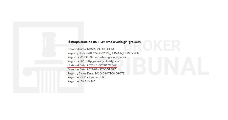 Ramalytech — псевдоброкер, который замаскирован под легитимного поставщика финансовых услуг