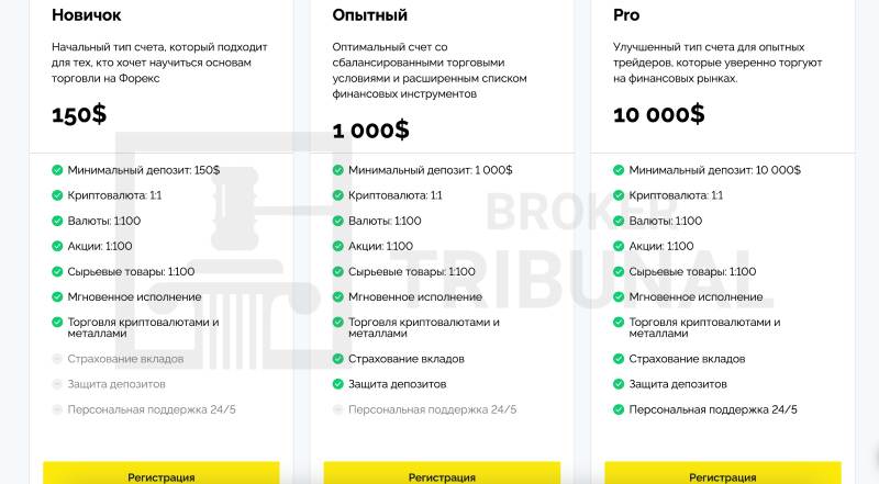 SaveCoinNow 