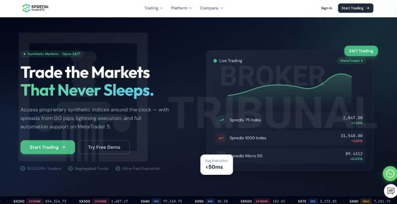 SpredixMarkets