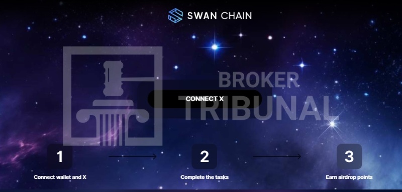 Swanchain