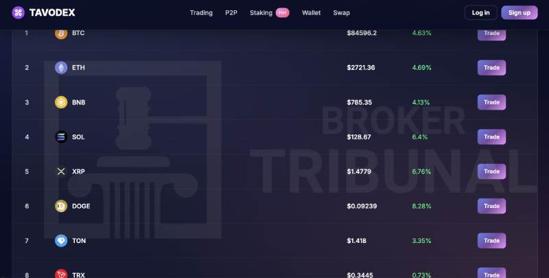 Tavodex