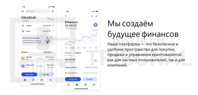 Techinvssmart