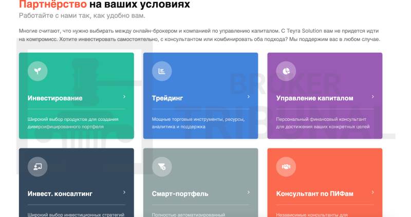 Teyra Solution