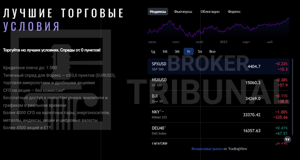 Trade Analytics