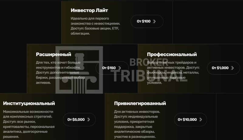 Trade Terminal Pro