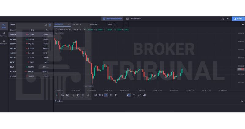 Trade Term