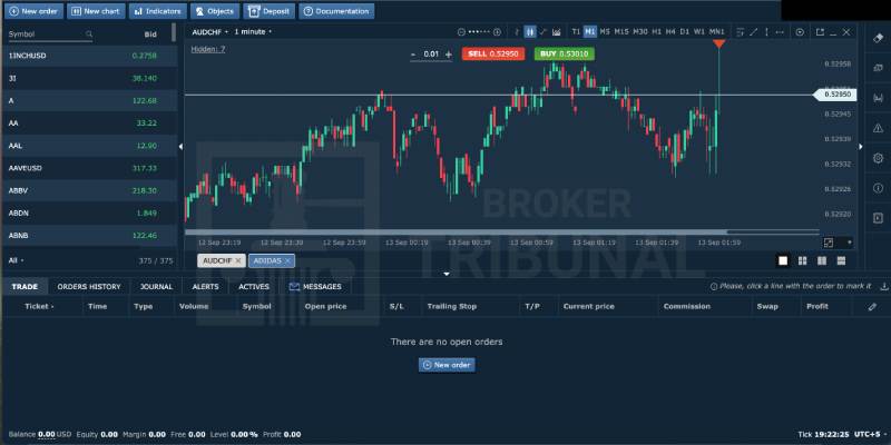 Tradeacademy 