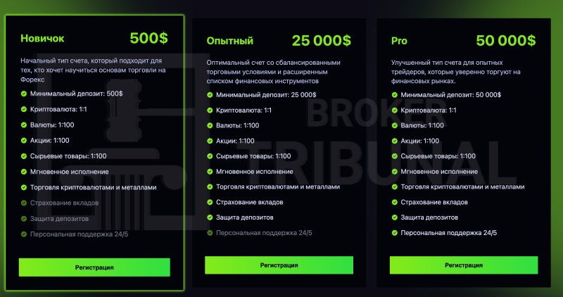 Tradeinyourcoins 