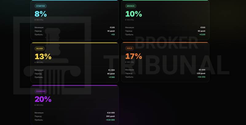 Turbo Global