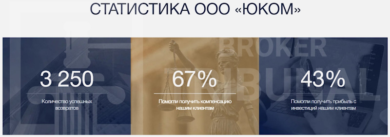 ЮКОМ 