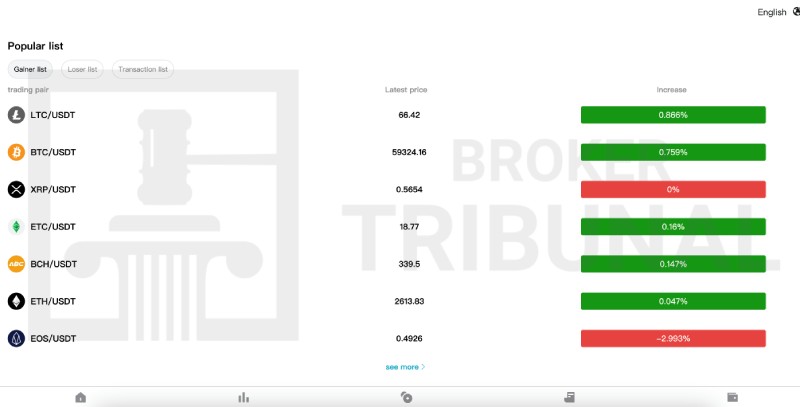 USDpro 