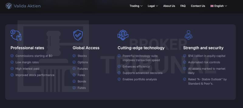 Valida Aktien