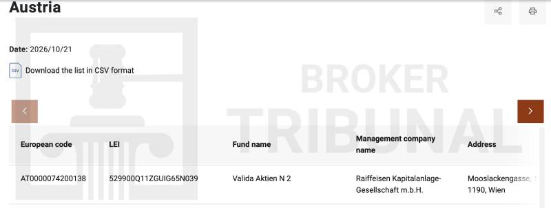 Valida Aktien