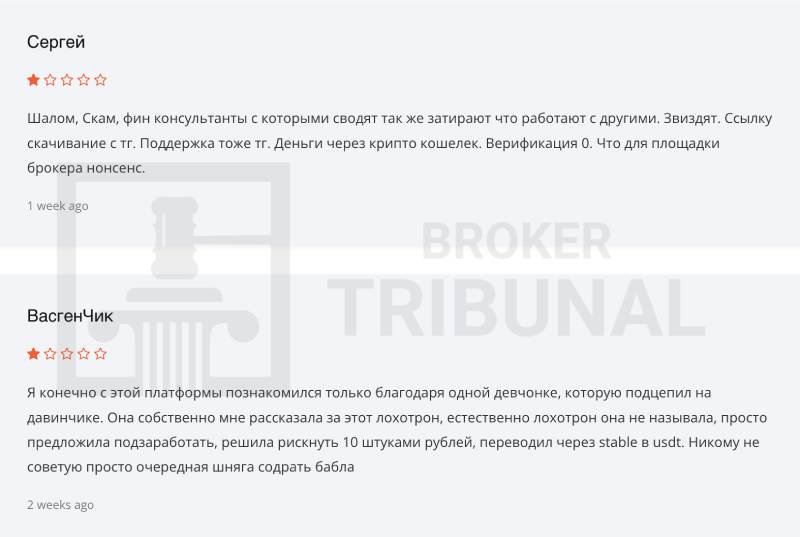 Valida Aktien
