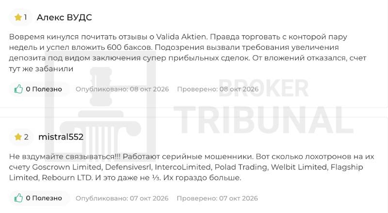 Valida Aktien