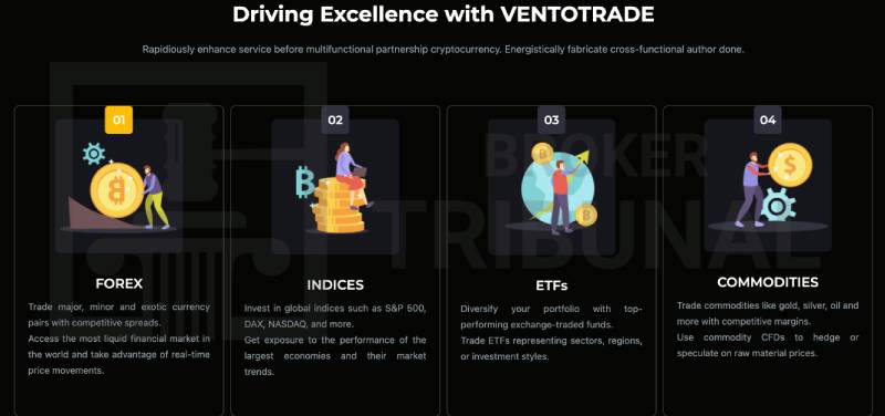 Ventotrade
