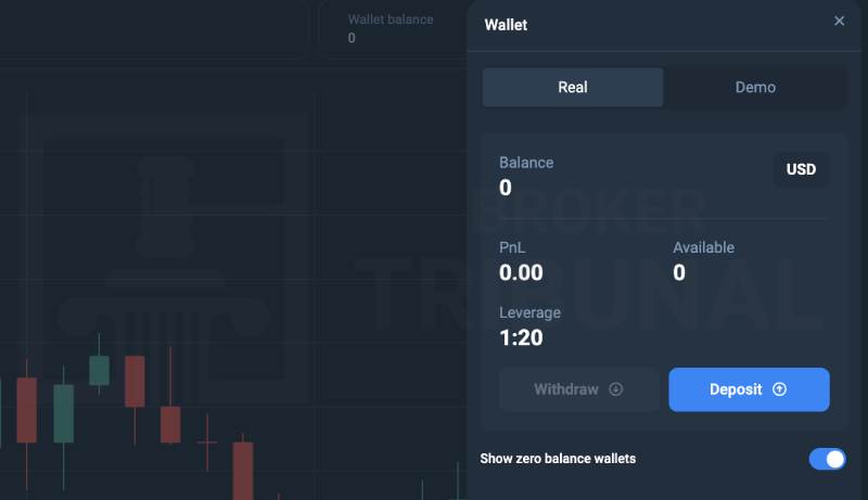 Терминал WealthStack: разоблачение, схемы развода, отзывы