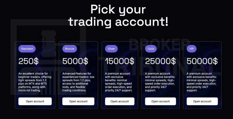 Wirezee Ltd