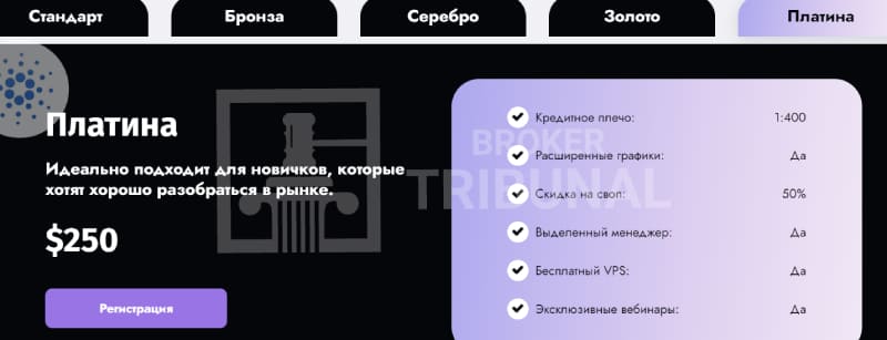 WissixTG