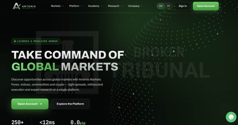 Artemis Markets