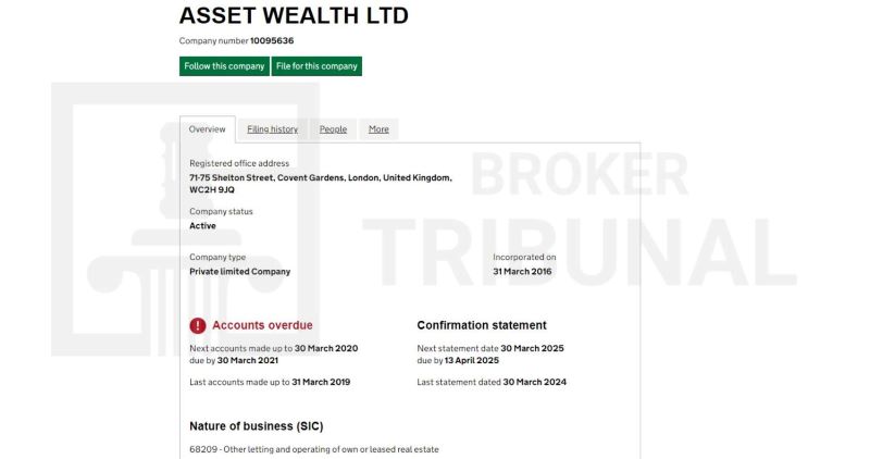 Asset Wealth