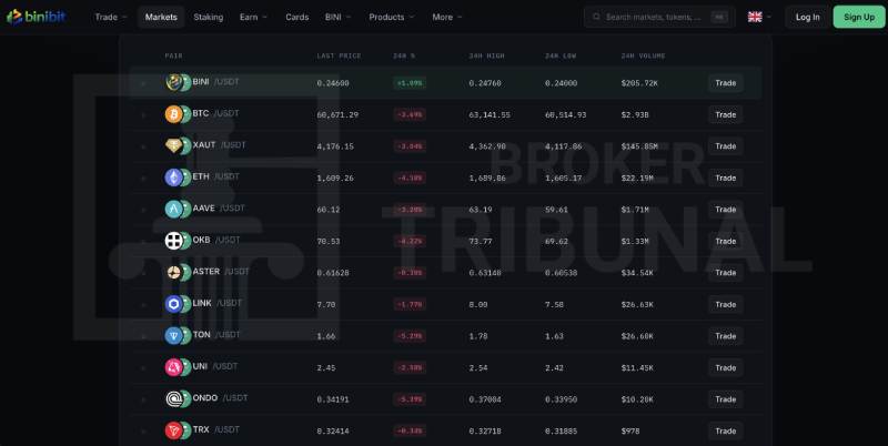 Binibit