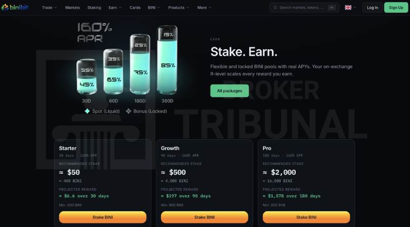 Binibit