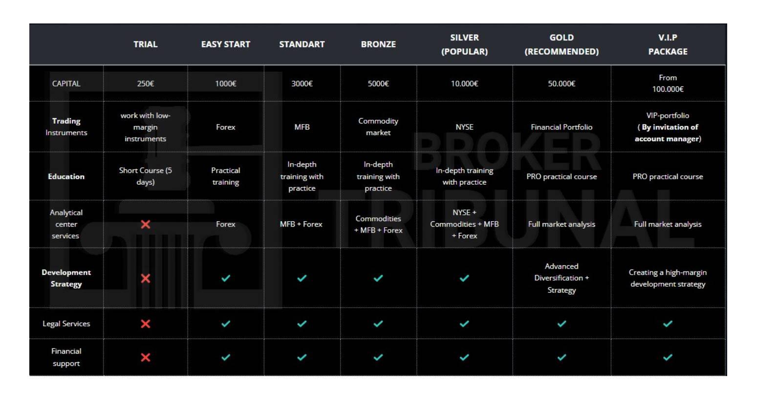 CryptoAlgoritm 