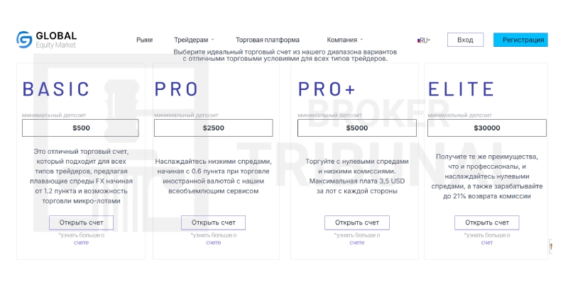 Emglobal