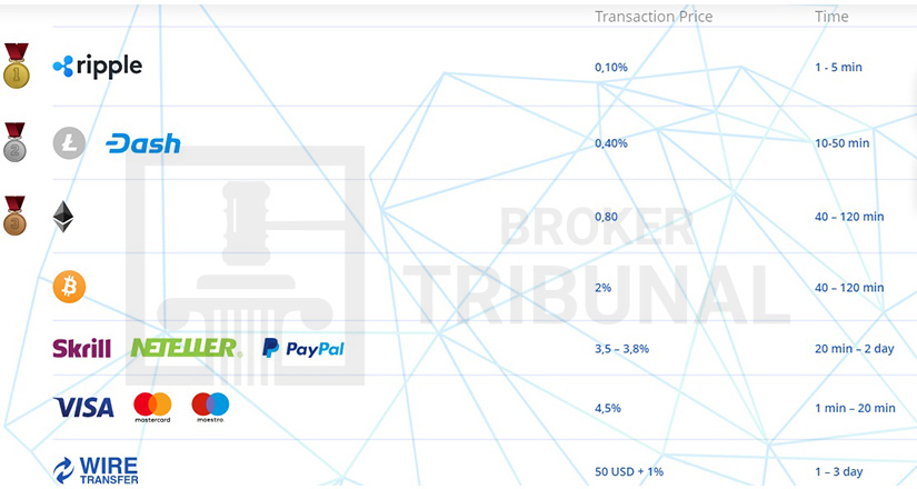 eternityfinance.io