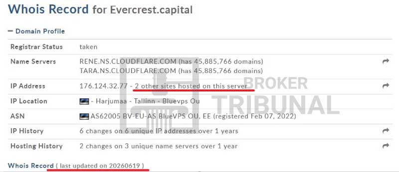 Evercrest Capital