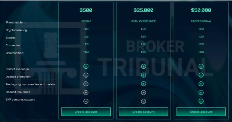 FXRealFinances
