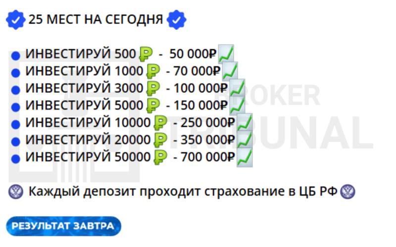 Осторожно! Реальные заработки от выдуманных трейдерш 