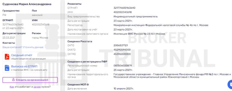 Осторожно! Реальные заработки от выдуманных трейдерш 
