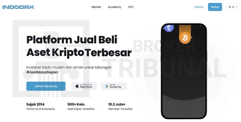 Indodax
