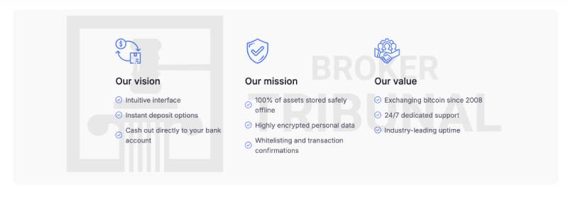 IntercoLimited