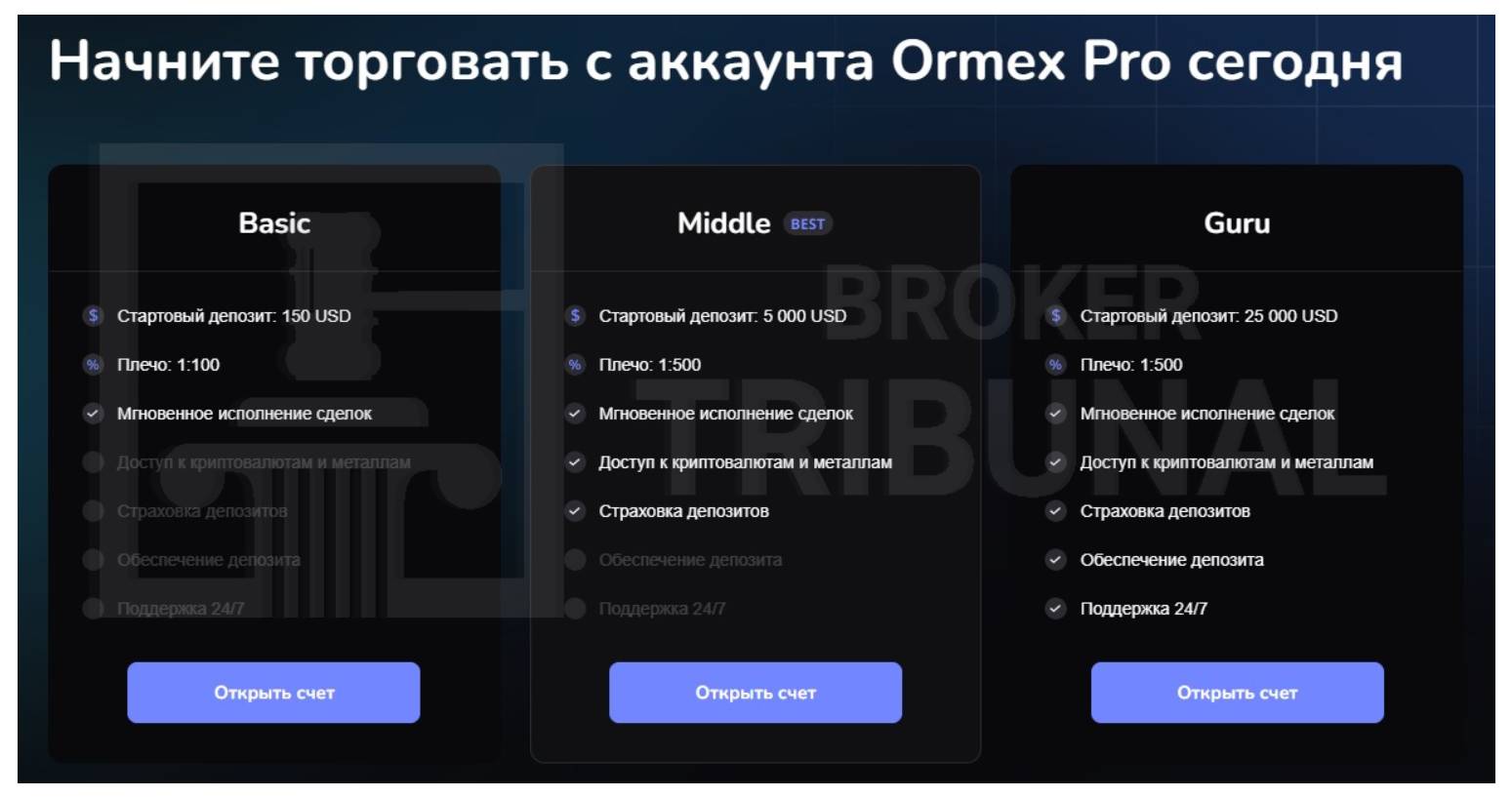 OrmexPro 