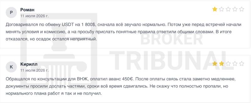 Разбор рекламы Beograd Consultancy: обещают гражданство, предлагают ВНЖ