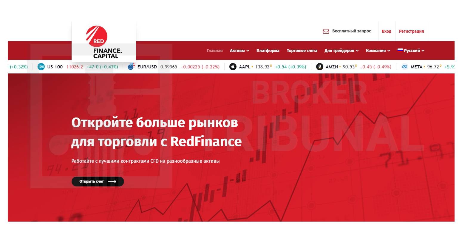 RedFinance Capital