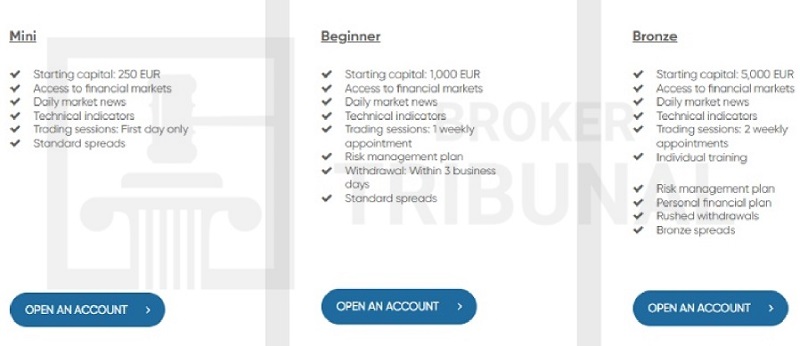 Solidor Financiere