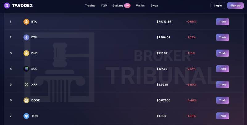 Tavodex