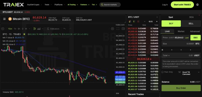 Traiex
