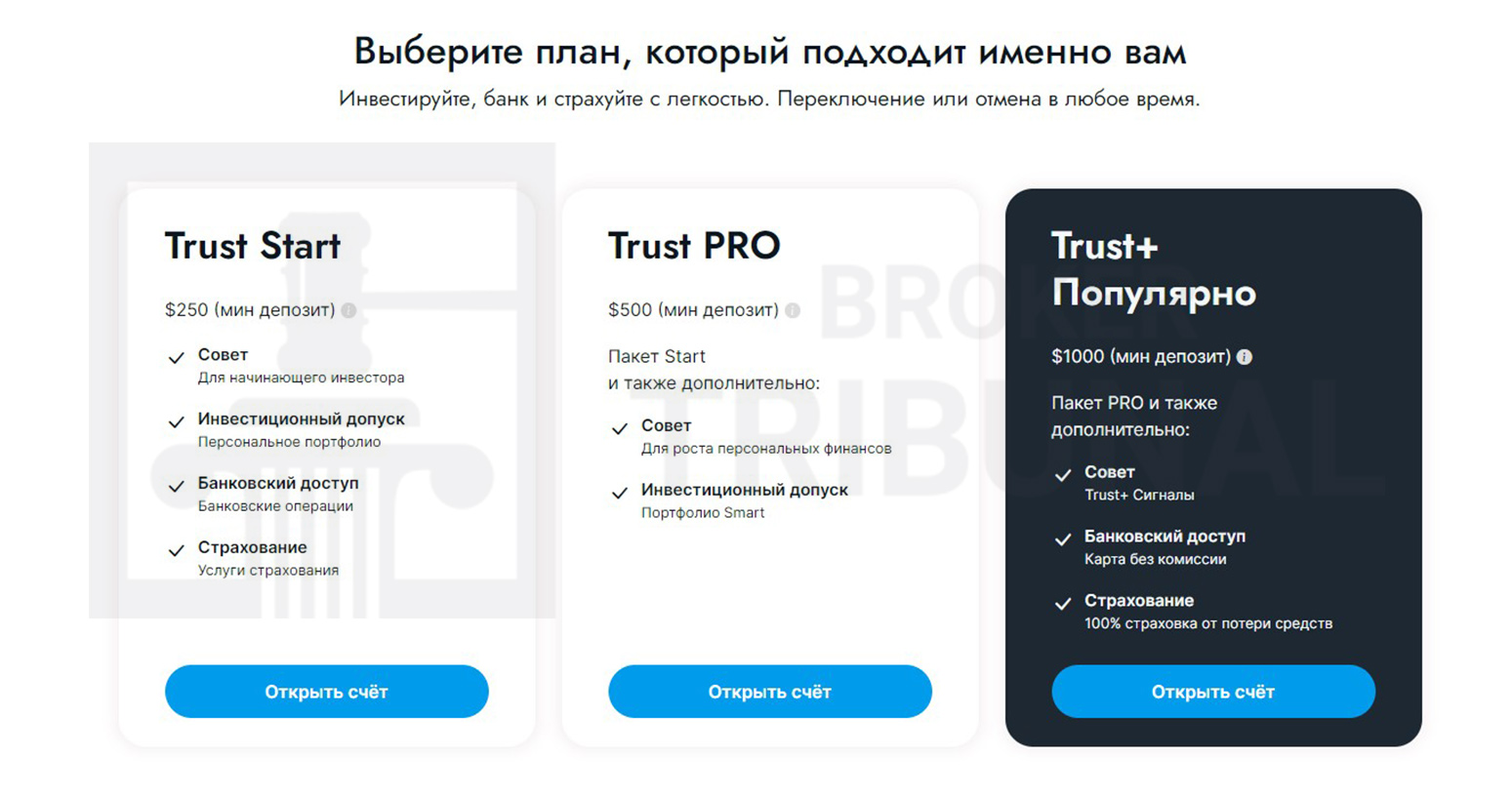Trust Blue Ltd