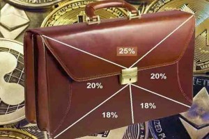 SEC оштрафовала мормонов за сокрытие инвестпортфеля на 100 млн $