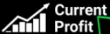 Брокерская компания CurrentProfit