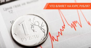 Что будет с рублем следующие полгода: прогнозы экспертов Что будет с рублем следующие полгода: прогнозы экспертов