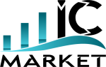 IcMarket
