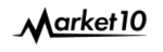 Market10