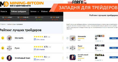 Сеть фейковых трейдеров в Телеграме: как мошенники используют псевдорейтинговые сайты для обмана инвесторов