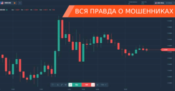 Терминал WealthStack: разоблачение, схемы развода, отзывы